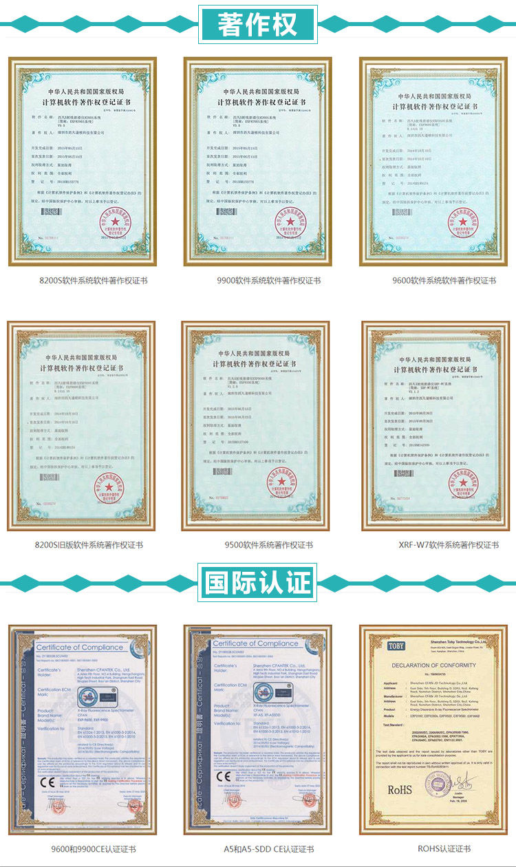 丝瓜视频在线仪器所获得的荣誉证书及发明专利