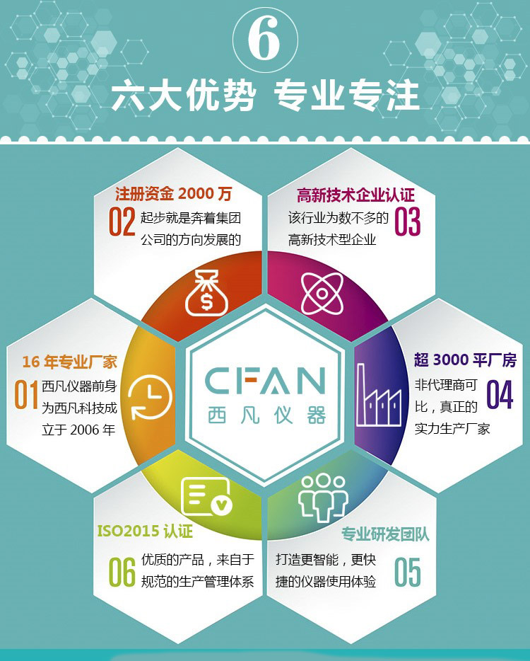 丝瓜视频在线仪器的企业优势